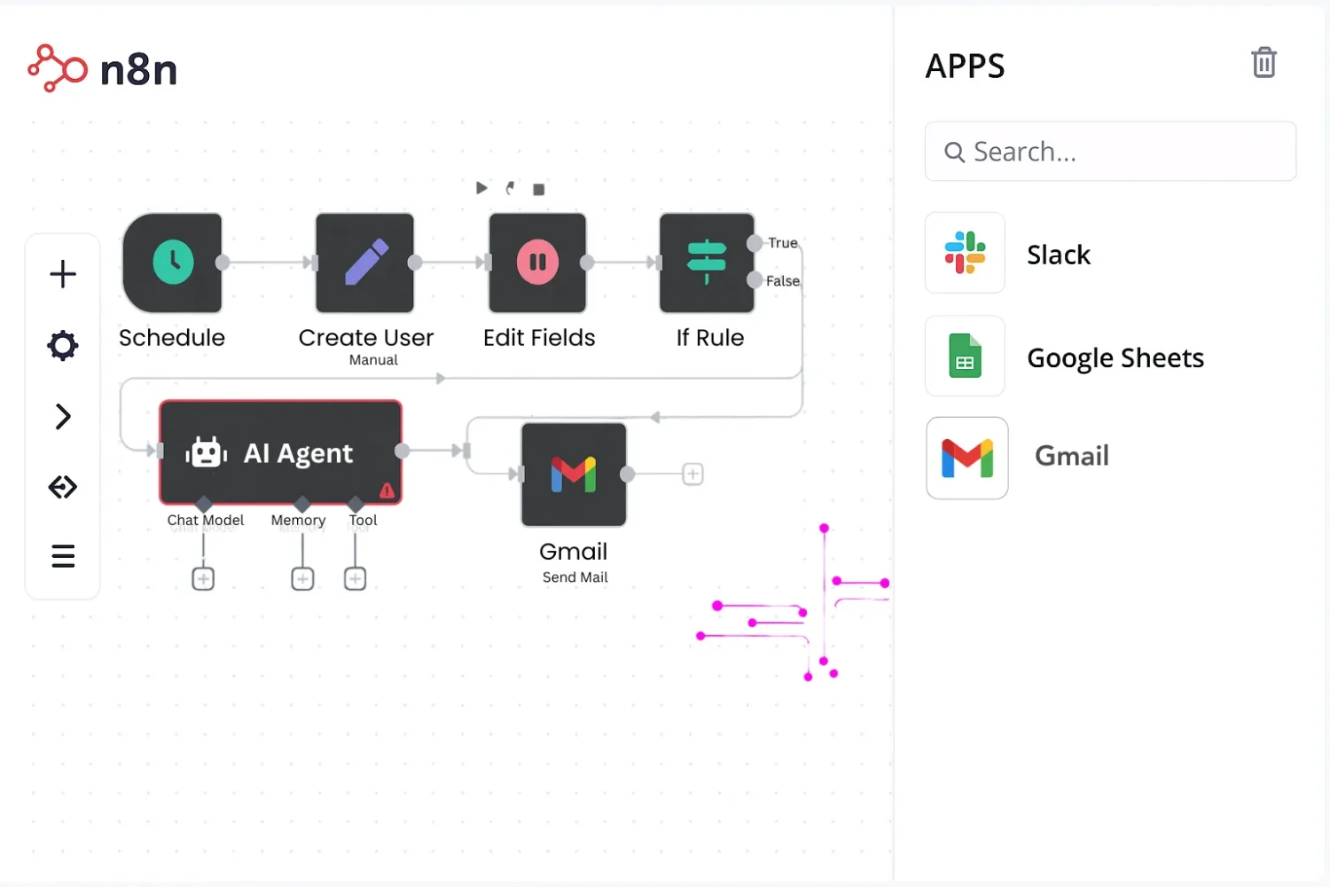 An image of screenshot showing n8n integration with other apps